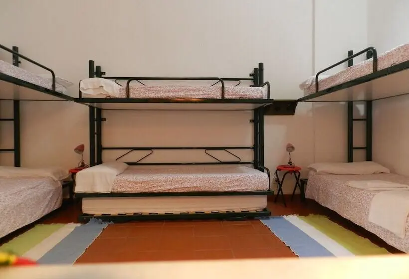 スタンダードトリプルルーム, Hostel Layos, Toledo