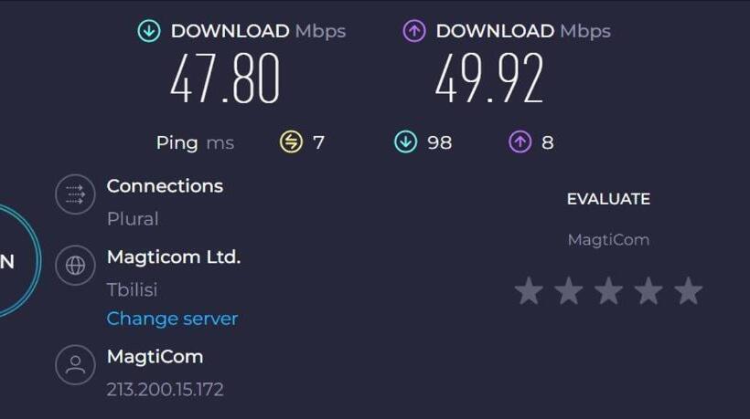 اتاق استاندارد, Coworking & Coliving Gumbrini