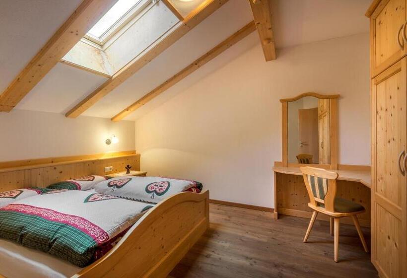 标准工作室, Maierhof