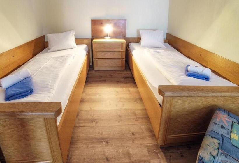 غرفة قياسية, Fraganterwirt