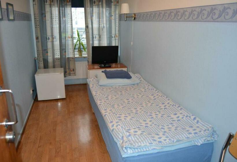 バスルーム共有のシングルスタンダード, Hostel Matkakoti Patria