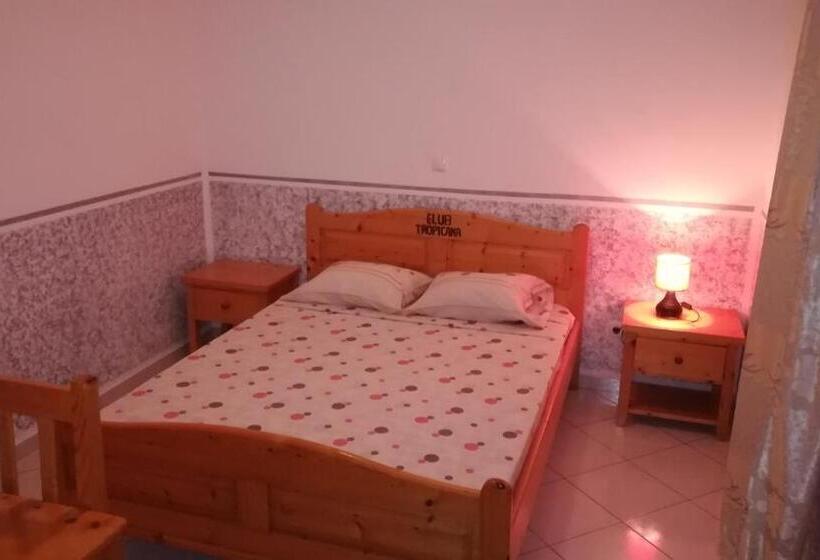 Quarto Economy, Basic