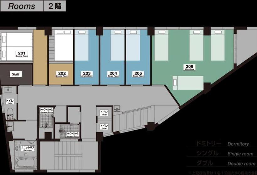اتاق استاندارد, Guest House Golden Mile Hostel