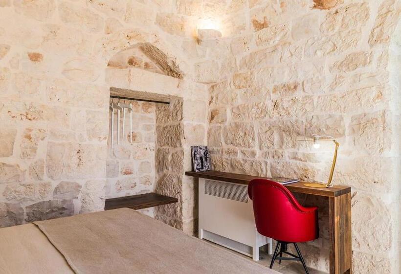 חדר דלוקס, Borgo Canonica