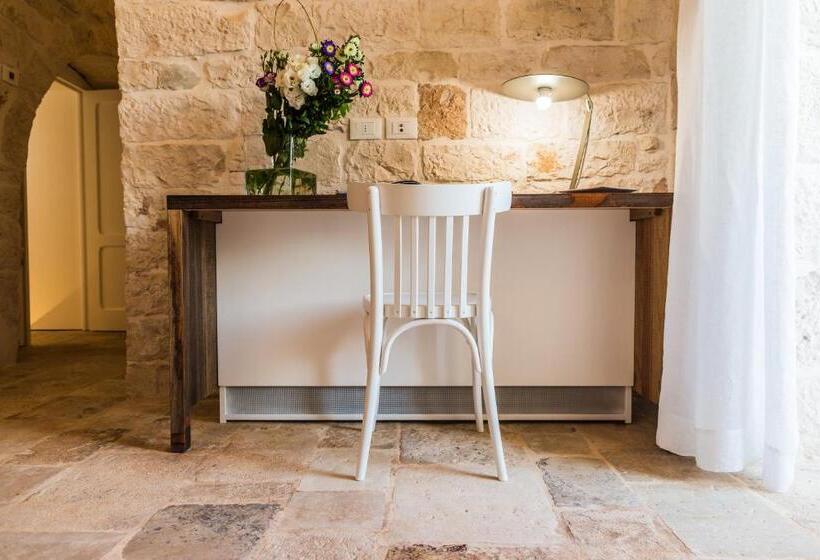 סוויטה, Borgo Canonica