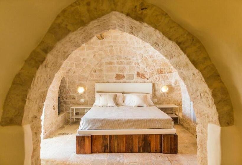 סוויטה, Borgo Canonica