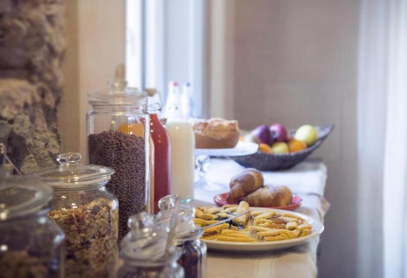 חדר דלוקס, Camere Di Via Montebello