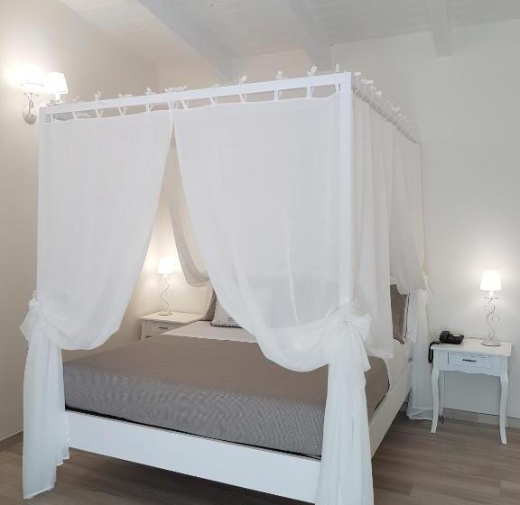 جناح ديلوكس, Finestre Sul Borgo