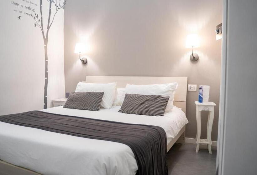 اتاق اکونومی, Sotto Le Stelle Ai Decumani