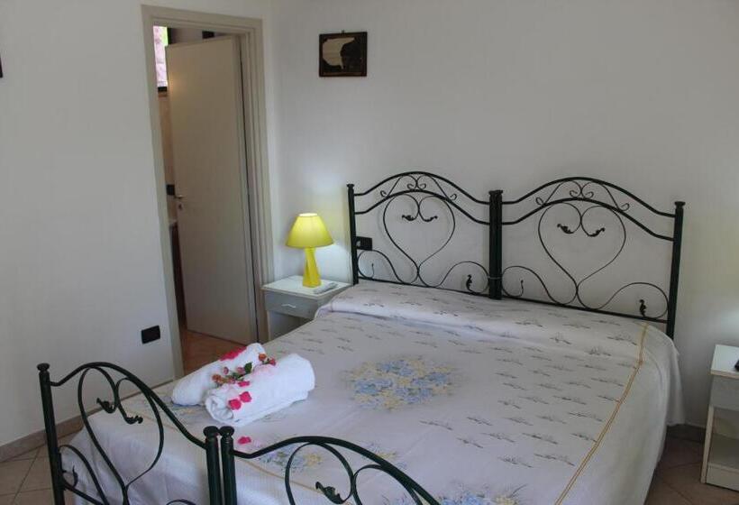 غرفة قياسية مطلّة علي البحر, Amoru Bed & Breakfast