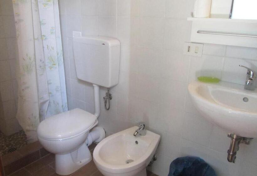 エコノミールーム, Mirafiori