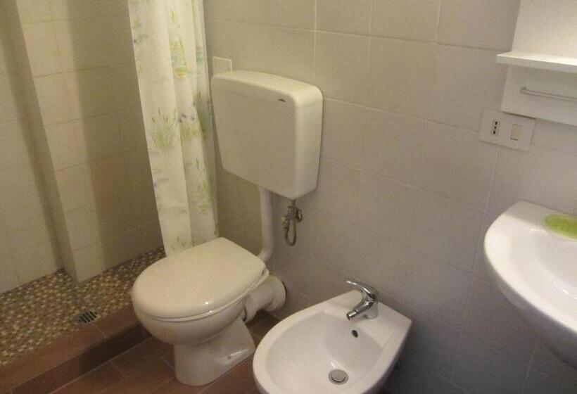 エコノミールーム, Mirafiori