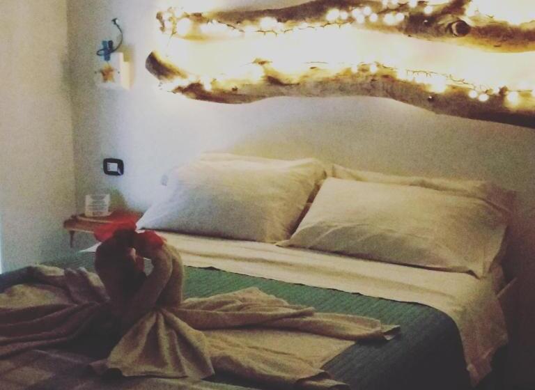 Quarto Estandar com Sacada, Controvento Rooms