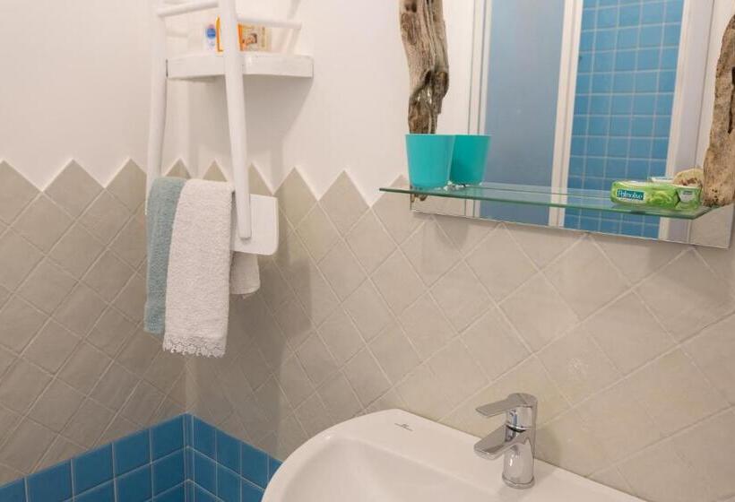 Quarto Estandar, Controvento Rooms