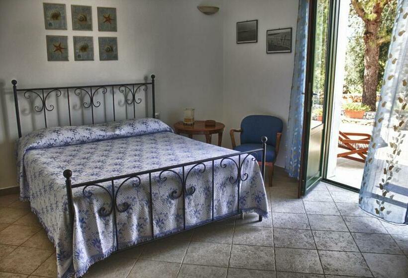Standardrum, B&b Elda Salento