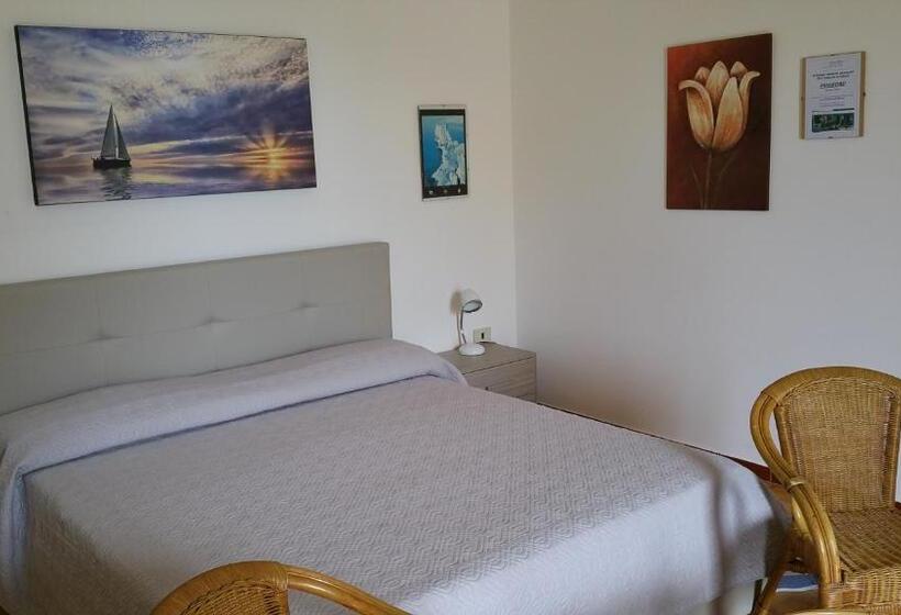 Номер Deluxe Вид на Море с Балконом, Villa Stasi B&b