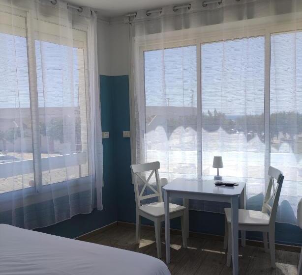 اتاق استاندارد, Abrivado