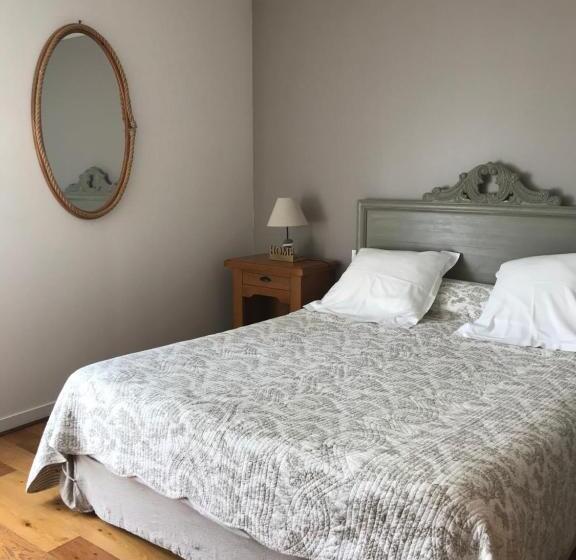 غرفة قياسية, Le Chatellier