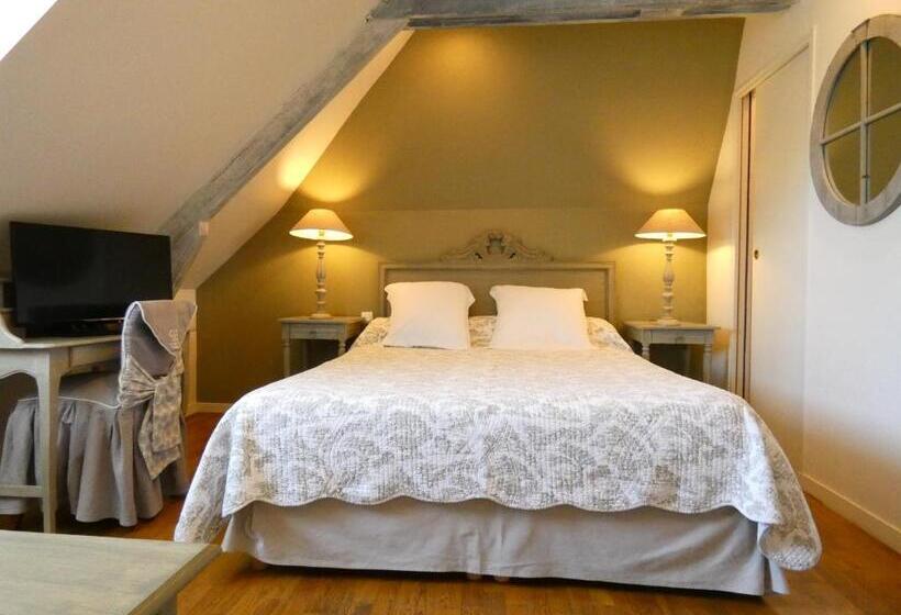 غرفة قياسية, Le Chatellier