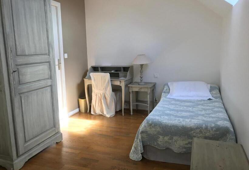 غرفة قياسية ثلاثية, Le Chatellier