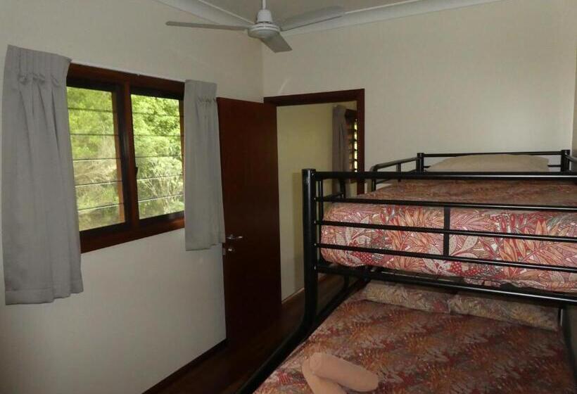 マウンテンビューデラックスルーム, The Summit Bed & Breakfast