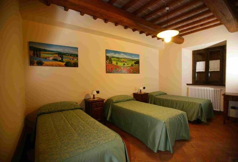 דירת שני חדרים, Fonte Chiara