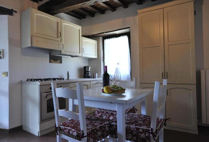 Апартаменты 1 Спальня, La Casa Colonica