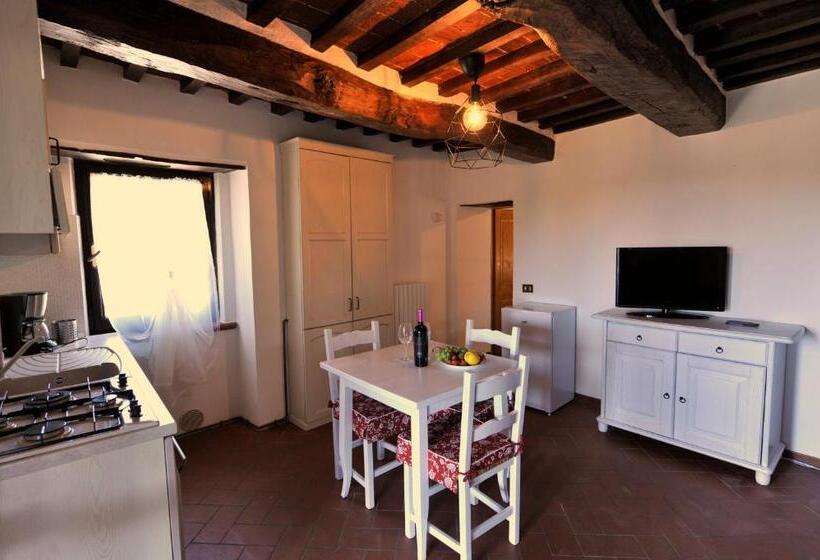 Апартаменты 1 Спальня, La Casa Colonica