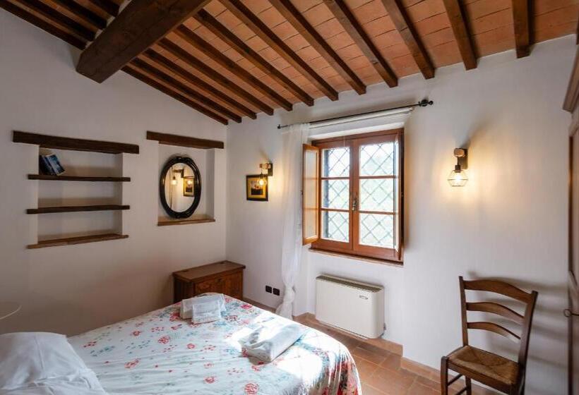 Апартаменты 1 Спальня Нижний Этаж, La Casa Colonica