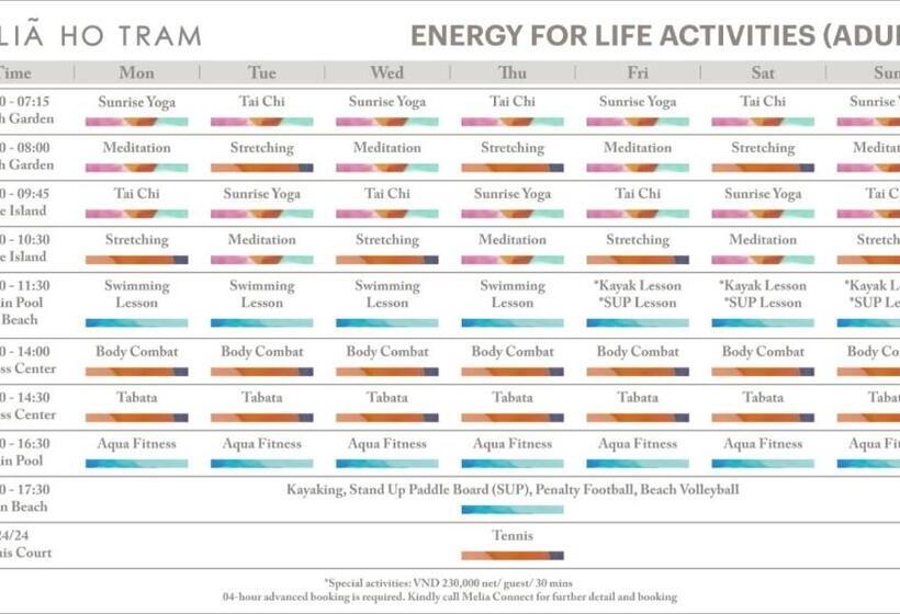 اتاق استاندارد با چشمانداز دریا, Melia Ho Tram Beach Resort