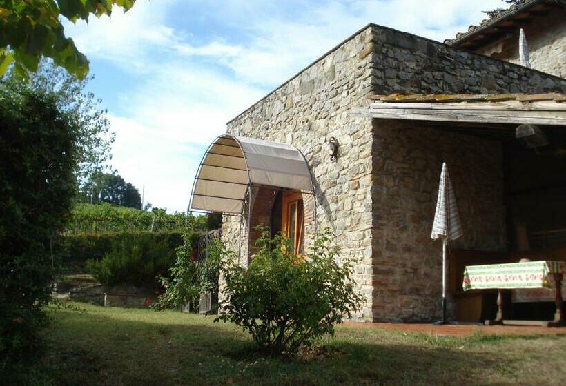 إستوديو قياسى, Villa Buonasera Agriturismo