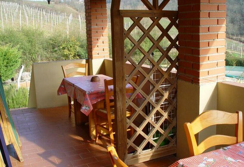 إستوديو قياسى, Villa Buonasera Agriturismo