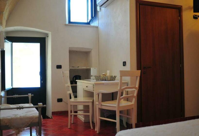 스탠다드 룸, Ambrosia Bed & Breakfast