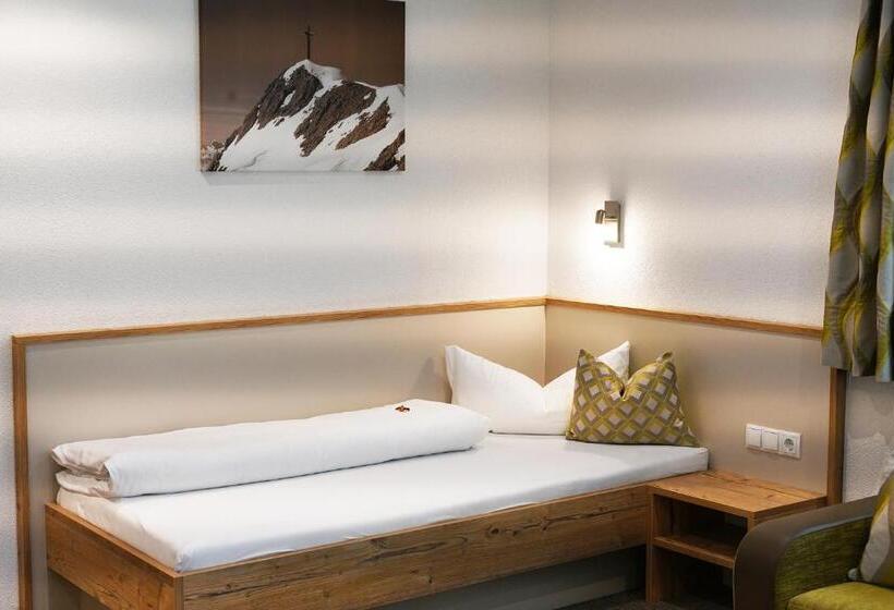 غرفة قياسية ثلاثية, Birkheim