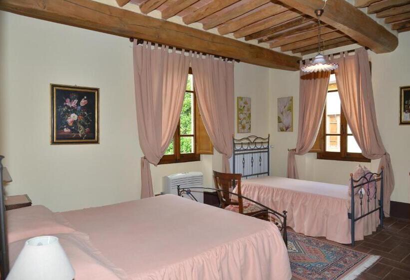 带花园景观的标准三人间, Antica Fattoria La Verdina