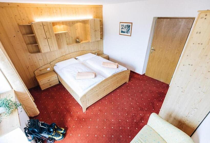 غرفة قياسية, Schönwies