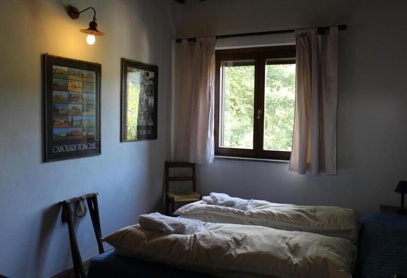 חדר אקונומי, Agriturismo Trefossata