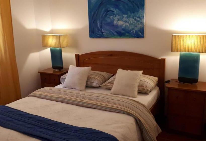 بنجلو قياسى, Setequintas