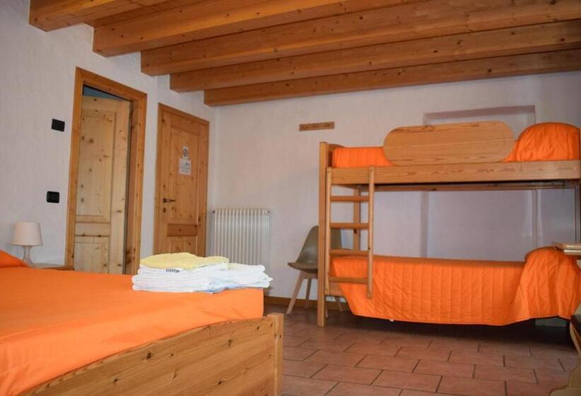 Четырехместный Номер Стандарт, Italo Svizzero