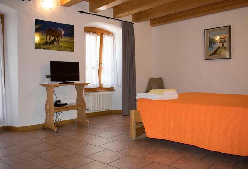 Четырехместный Номер Стандарт, Italo Svizzero