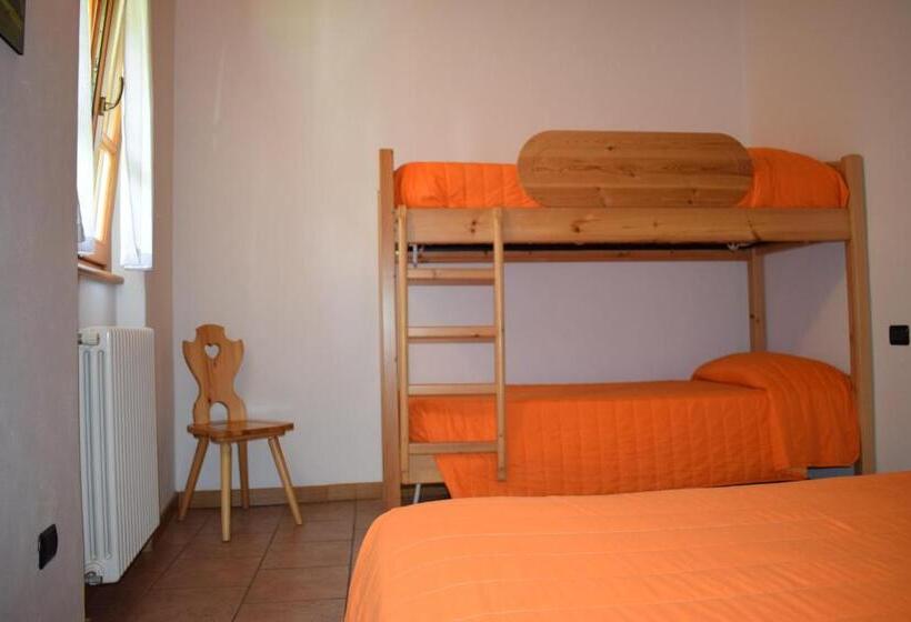 Апартаменты 1 Спальня, Italo Svizzero