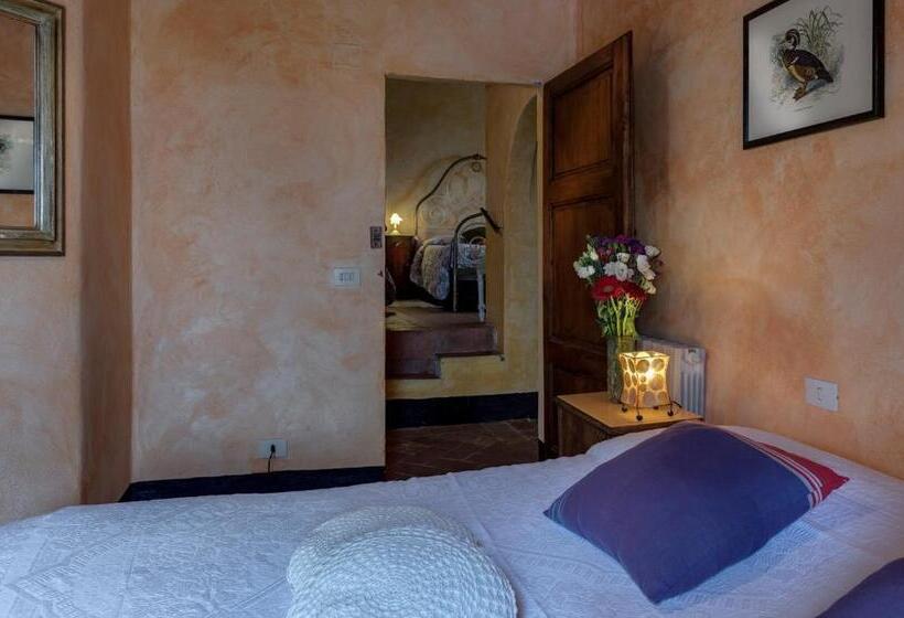 فيلا 4 غرف نوم, La Palazzina