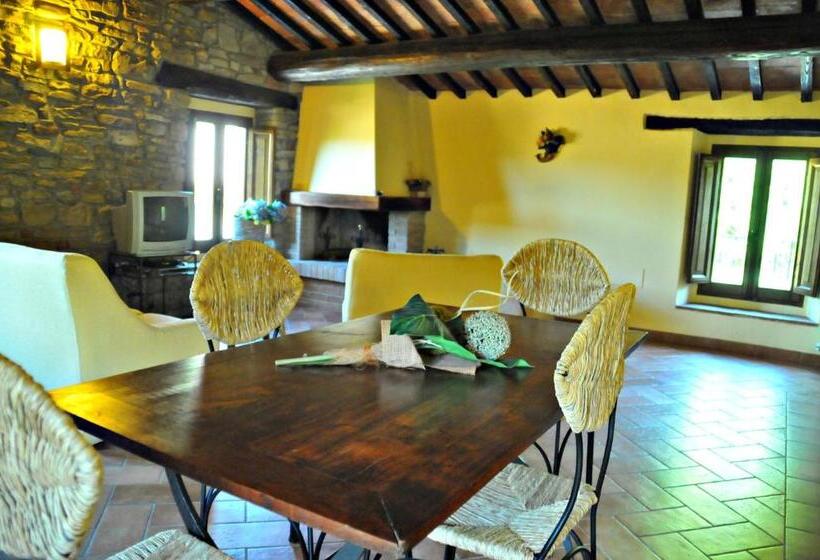 דירת שני חדרים, Agriturismo Popolano Di Sotto