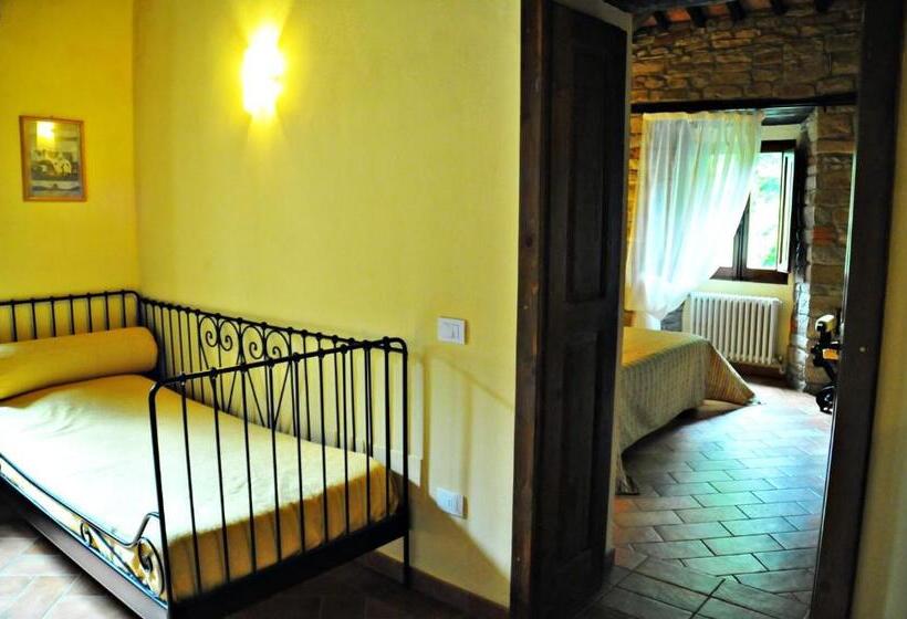 דירת חדר, Agriturismo Popolano Di Sotto