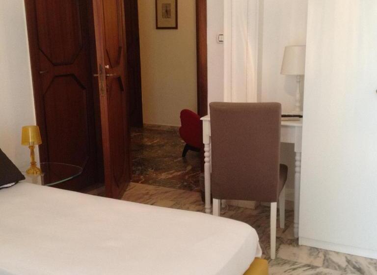 اتاق اساندارد با چشم‌انداز جانبی به دریا, La Dimora Del Conte