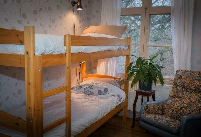 Номер Стандарт, Pensionat Järnavik