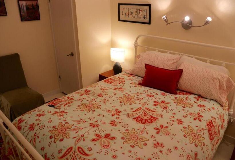 غرفة قياسية حمام مشترك, Mancos Inn