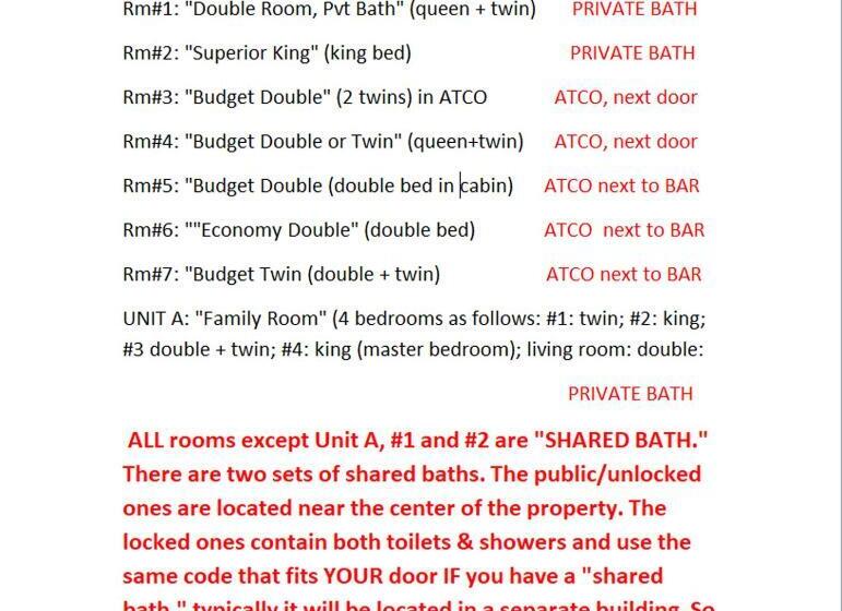 غرفة إقتصادية, Uncle Nicolai S Inn B&b