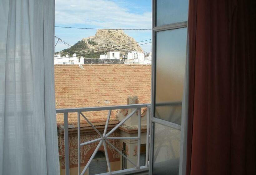 اتاق استاندارد, Leuka