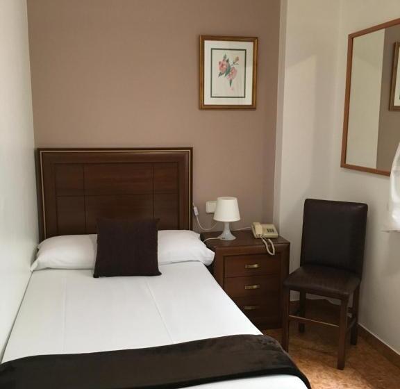 اتاق استاندارد یک نفره, Madrid